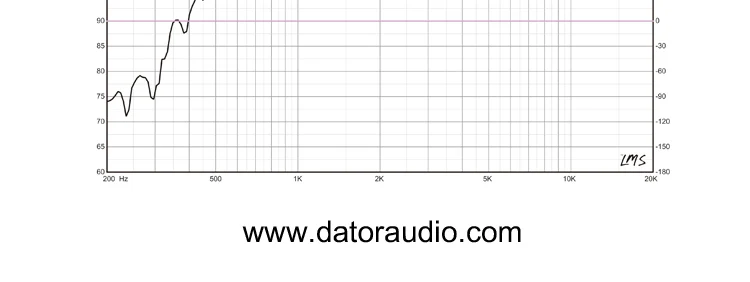 DT-7501TN..jpg