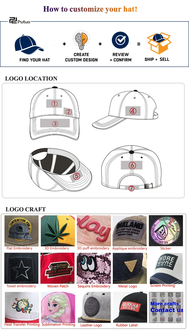PUTUO cap