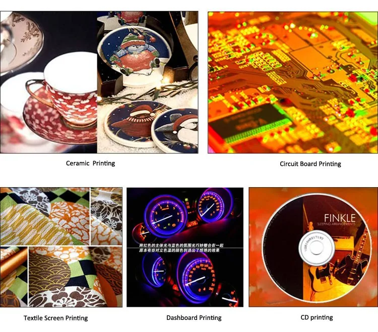 Textile Silk Polyester Screen Printing Mesh Buy Silk Screen,Textile