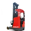 2000kg Noelift electric reach Stacker for warehouse