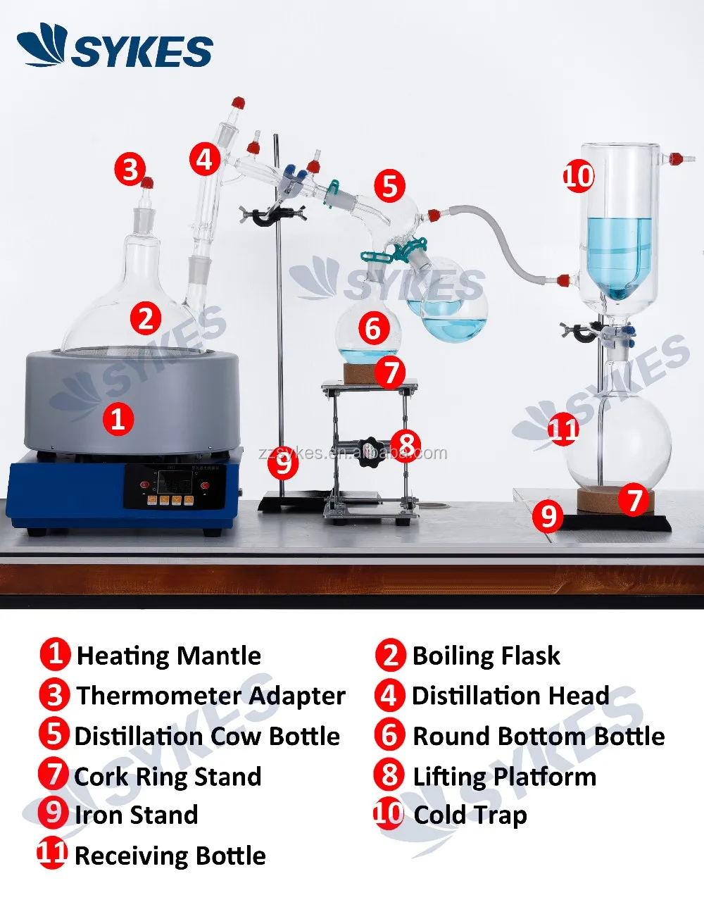 Essential oils extracted by steam distillation фото 99