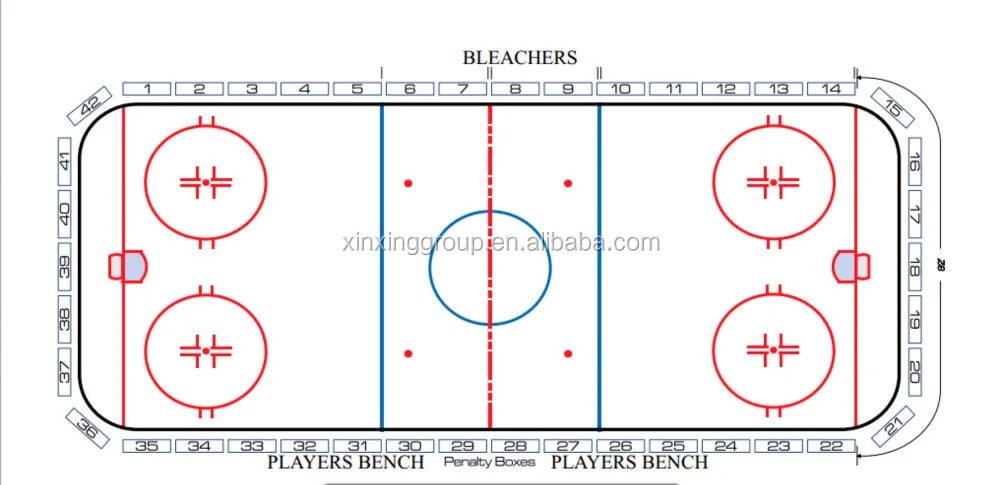 Размер площадки нхл и кхл. Канадская хоккейная площадка. Размеры хоккейной площадки. Канадская хоккейная коробка. Размеры канадской хоккейной площадки.