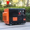 /product-detail/bison-china-china-alibaba-silent-kipor-diesel-generator-with-remote-start-60286243317.html