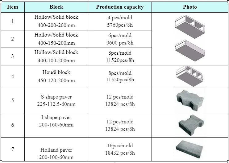 philippine-hollow-blocks-analyzed-youtube