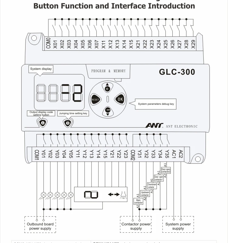 GLC-300_05.jpg