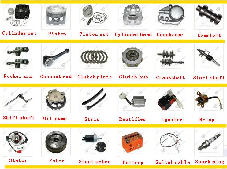 bajaj ct 100 spare parts price list