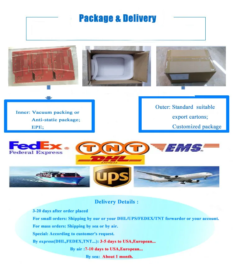 package