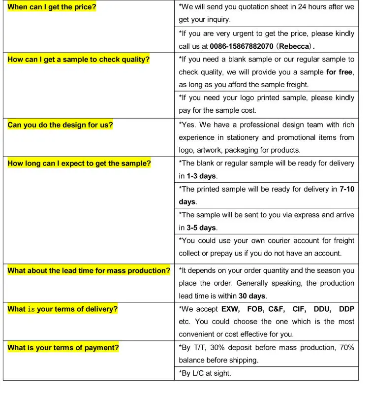 FAQ