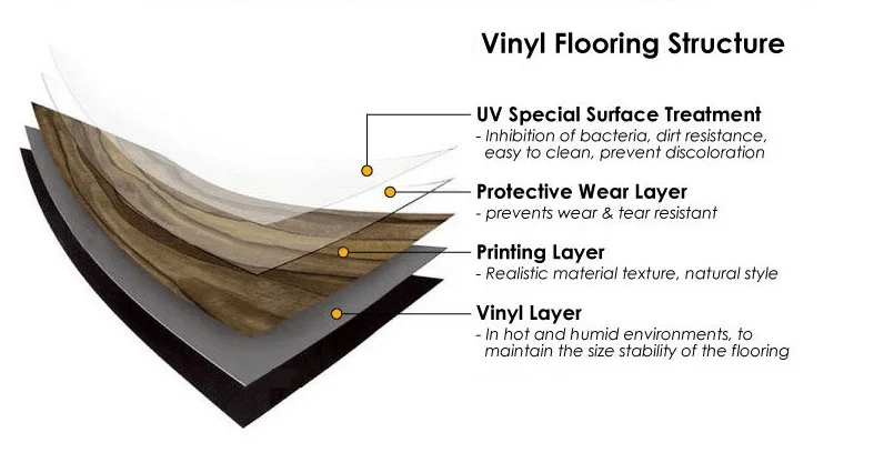 4mm 6mm Loose Lay Pvc Tile No Gule Vinyl Floor 5mm Loose Lay Vinyl