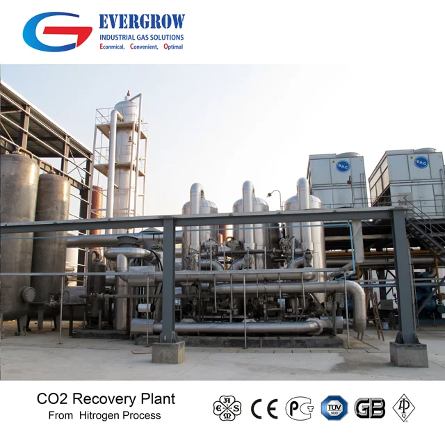 
Industrial By-Product CO2 Recovery plant 