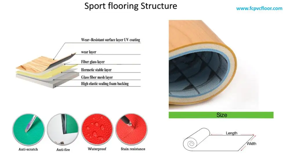 sport flooring