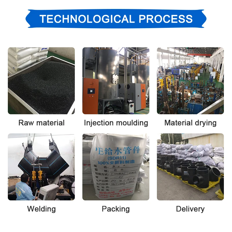 Las nuevas instalaciones de tuberías materiales del HDPE de la soldadura a tope de Jiangte el 100% doblan el codo de 45 grados