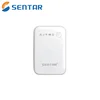3g router portable wireless wifi EVDO router for samsung galaxy note series with RJ45 interface