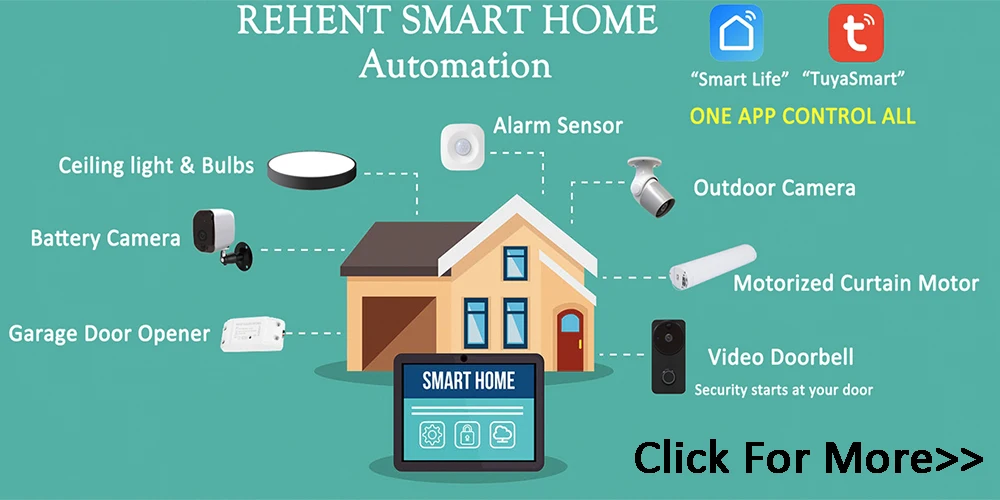 Tuya Powered Smart Life ZigBee Smart Home ZigBee Gateway PIR Door Temperature Humidity Sensor Home Automation