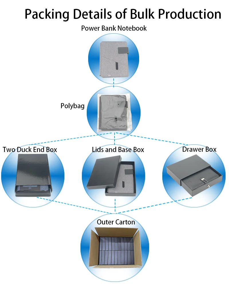 china pu folder factory