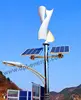 DPL wind turbine scale model,home turbine wind with CE
