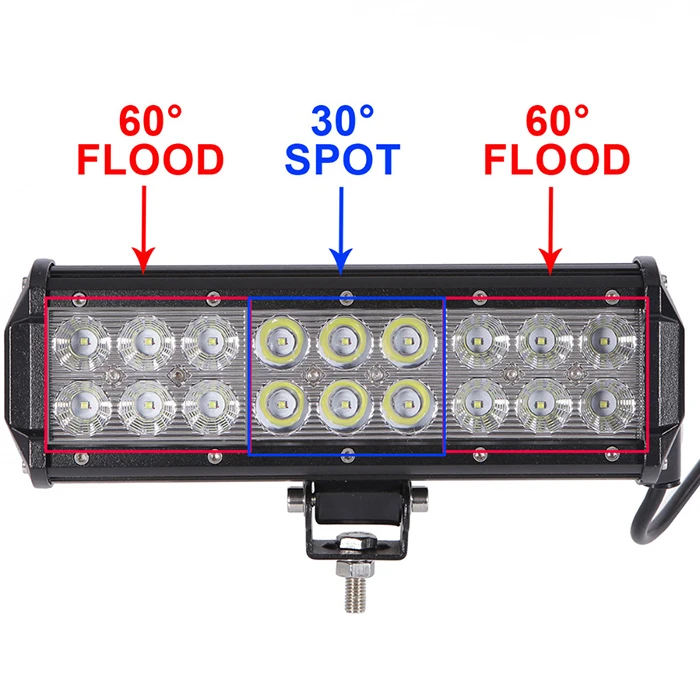 led vehicle lights