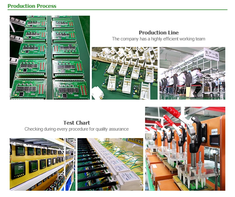 03.production process.jpg