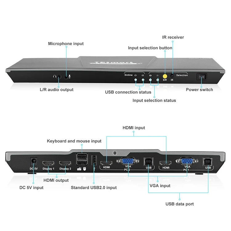 4x2 HDMI KVM Switch-G (5)
