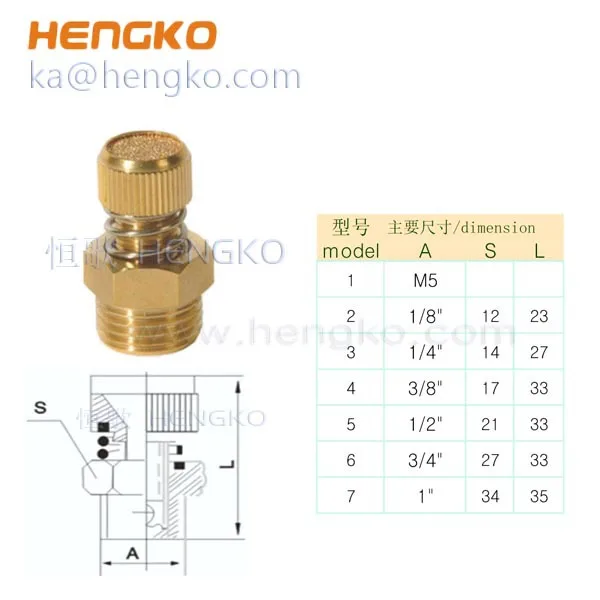 
E Type Series Brass exhaust Throttle Silencer For Solenoid Valve Connector 