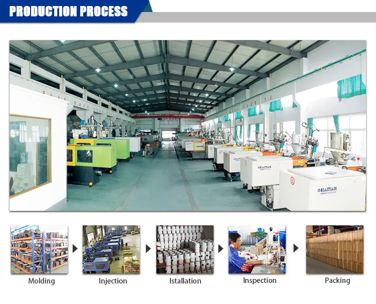 production process.jpg