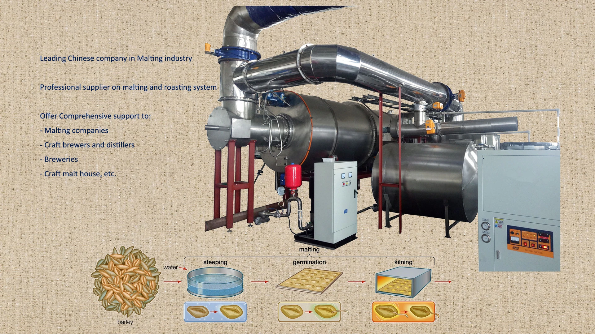 Yingtai Distinctive Craft Malts Germination And Kiln Drum Malting