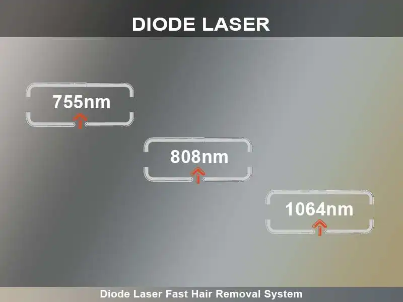 hair removal laser.jpg