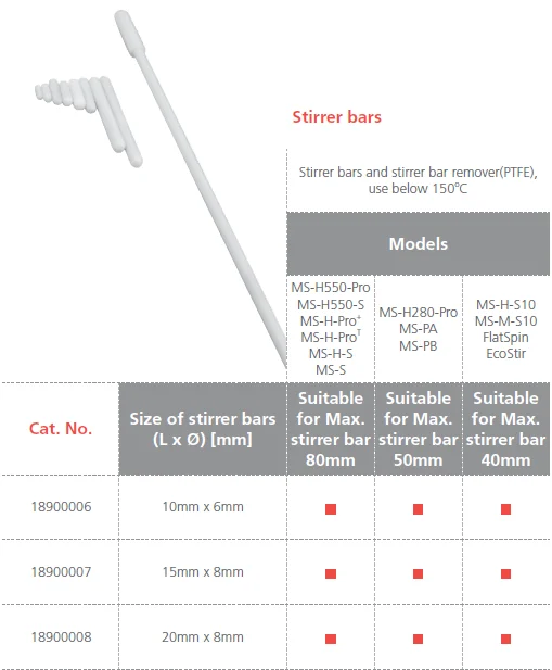 Stirrer bars.png