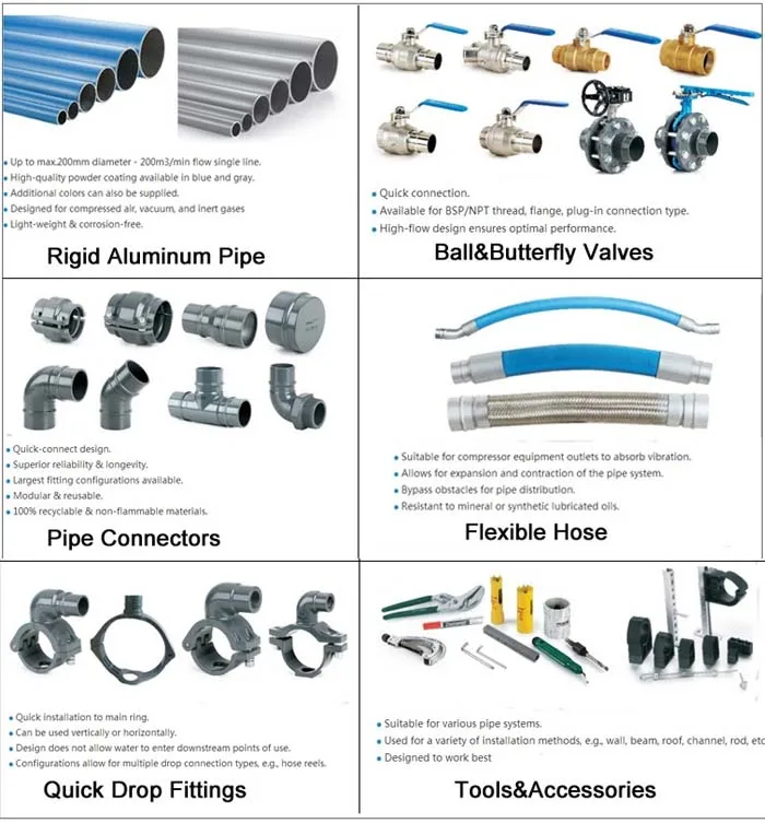 Screw Type Air Compressor Aluminium Pipe Buy Air Pipe,Screw Type Air