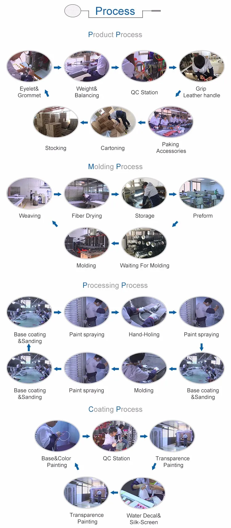 beach paddle racket carbon