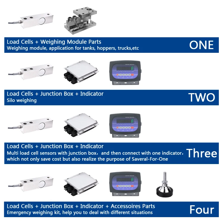 Sensor Modules Kit, Load Cell Sensor,Weighing Scale Load Cell Kit