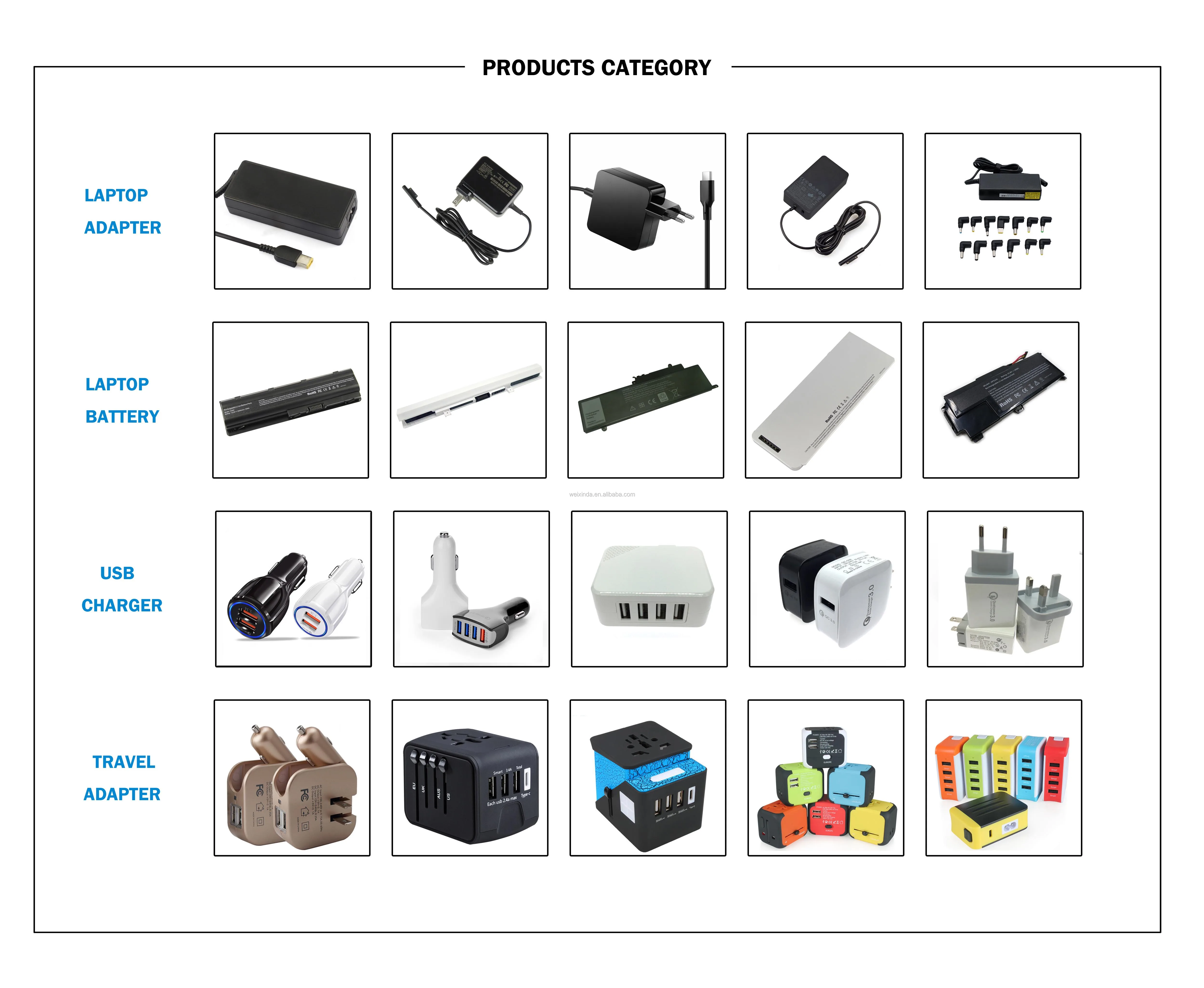 Portable 19.5v 3.34a 65w Ac Power Adapter Charger Untuk