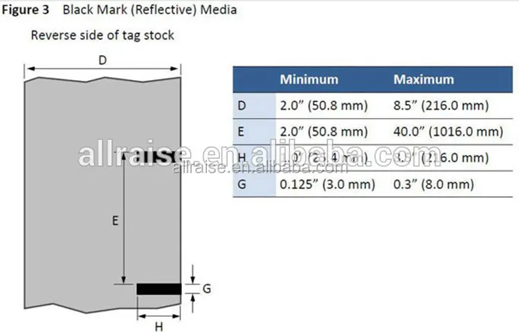digital automatic colour label printerroll to roll sticker label