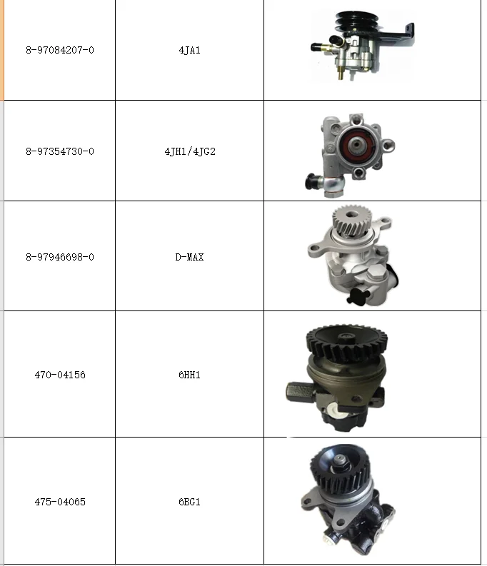 Factory Price 8971365741 8971365741 Oil Power Steering Pump Assy For