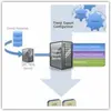 Trend Export Software