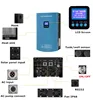 2.2KW(3HP) Hober IP65 Hybrid Solar pump controller with MPPT function for water supply