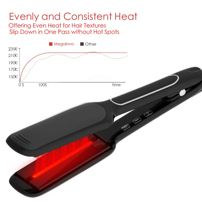 Portable Straightening Ceramic Irons Infrared Profesional Titanium Hair ...