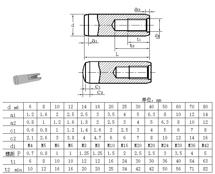 High Quality Din7979 Parallel Dowel Pins With Internal Thread - Buy ...