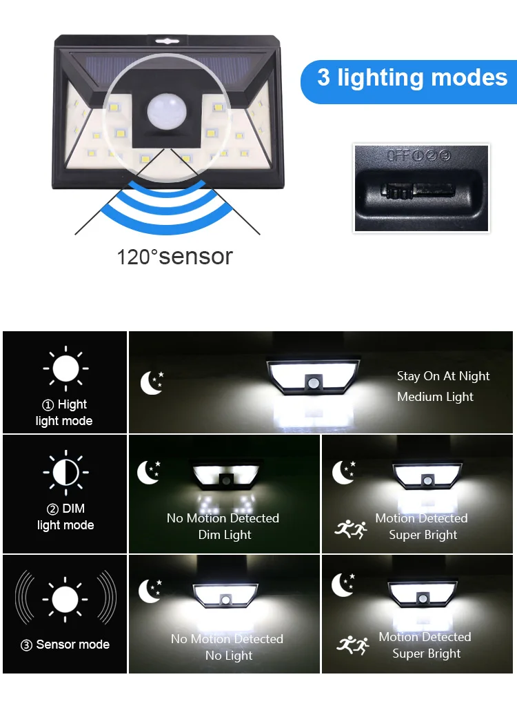 Solar Sensor Light.jpg