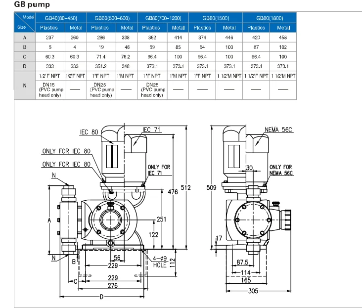 High Precision Ptfe Diaphragm Metering Pump For Liquids Buy