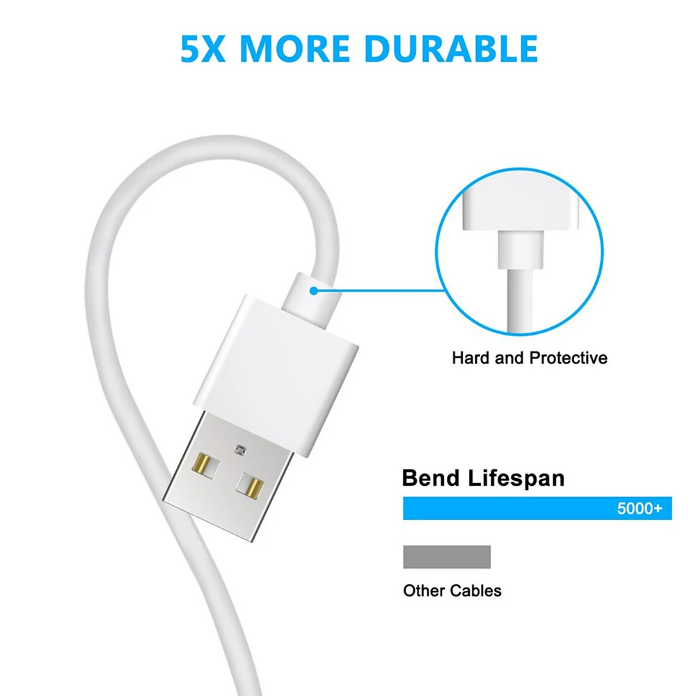 1,5 M 2a Usb Cargador Cable Usb Cargador De Coche De Cable De Carga De Sincronización De Datos Para Iphone Buy Cargador Usb,Cable Cargador De 1,5 M 2a Usb Cargador Cable Usb Cargador De Coche De Cable De Carga De Sincronización De Datos Para Iphone Buy Cargador Usb,Cable Cargador De