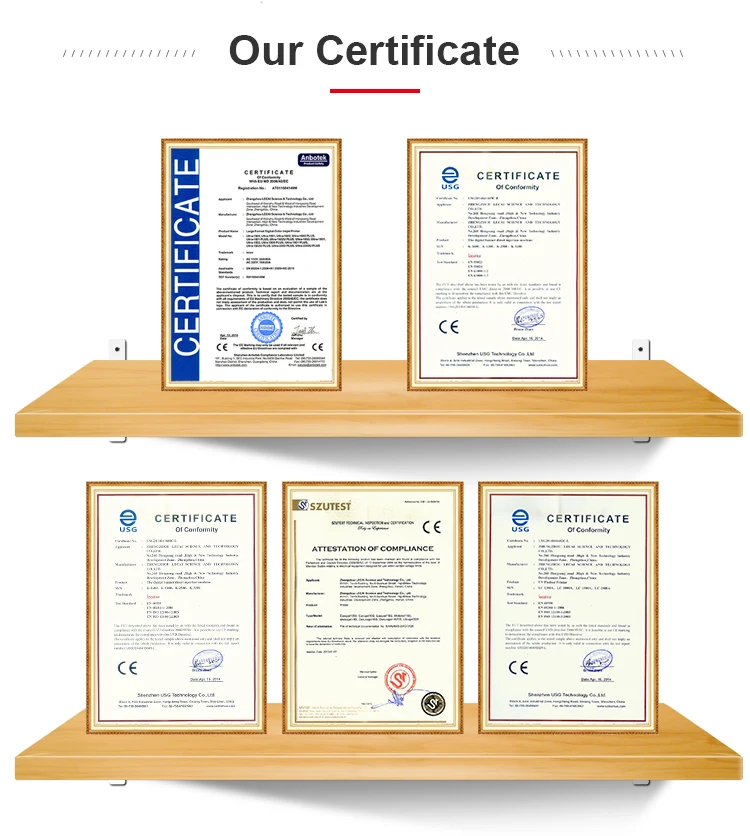 certificates