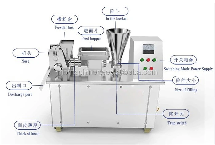 dumpling wrapper machine