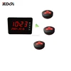 Guest Calling Pager System Best 433.92MHZ CE Certification Print LOGO Long Range Distance Wireless Restaurant Waitress Caller