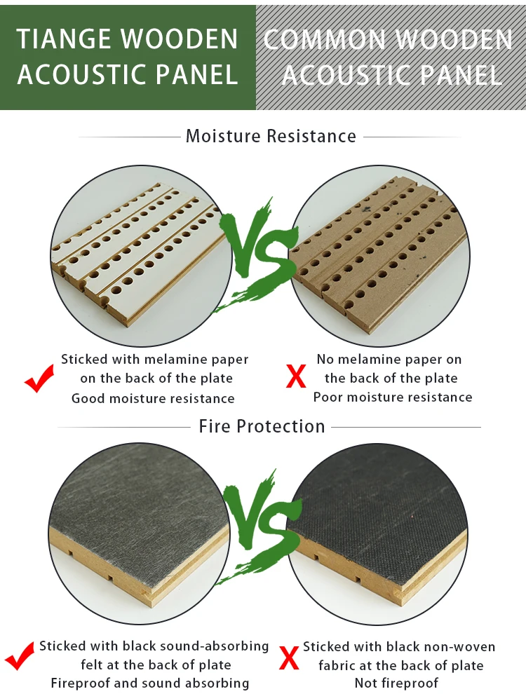 acoustic panel
