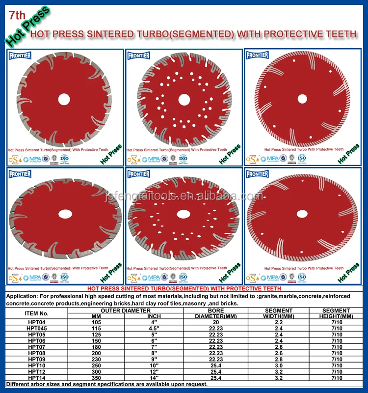 7HOT PRESS SINTERED TURBO(SEGMENTED) WITH PROTECTIVE TEETH.jpg