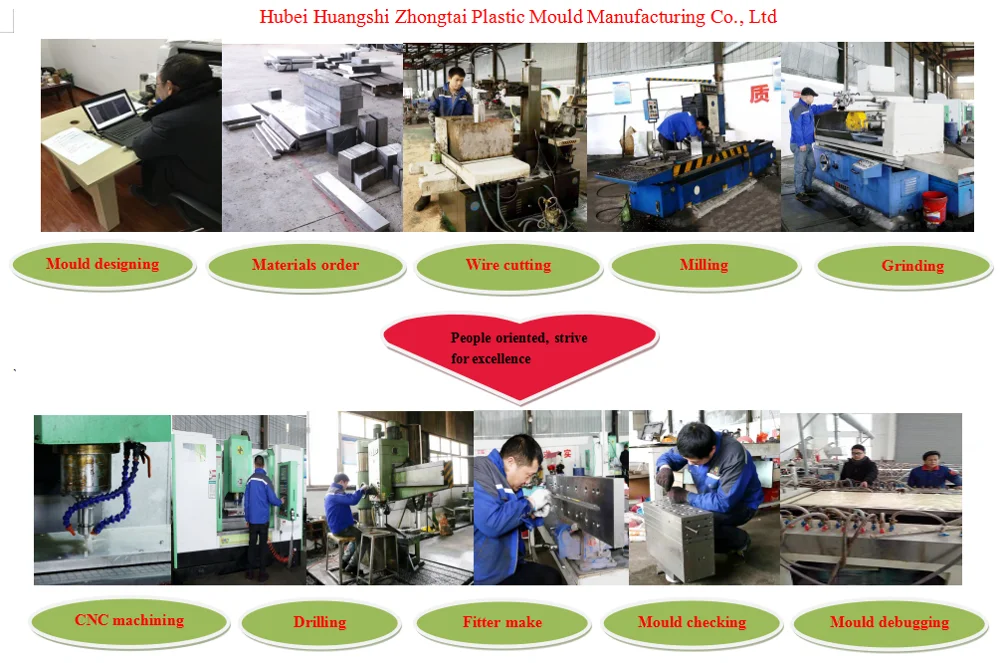 Coat Hanger Design For N99 Nonwoven Fabric Spinneret Extrusion Mould Meltblown Die For Mask