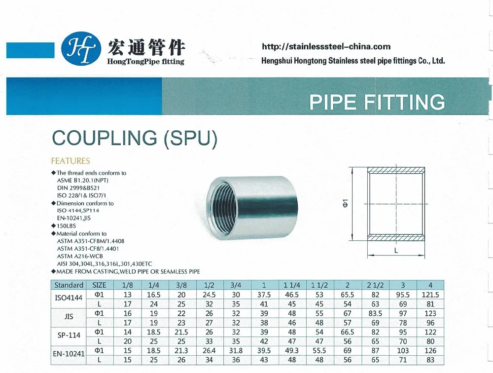 Smooth Coupling