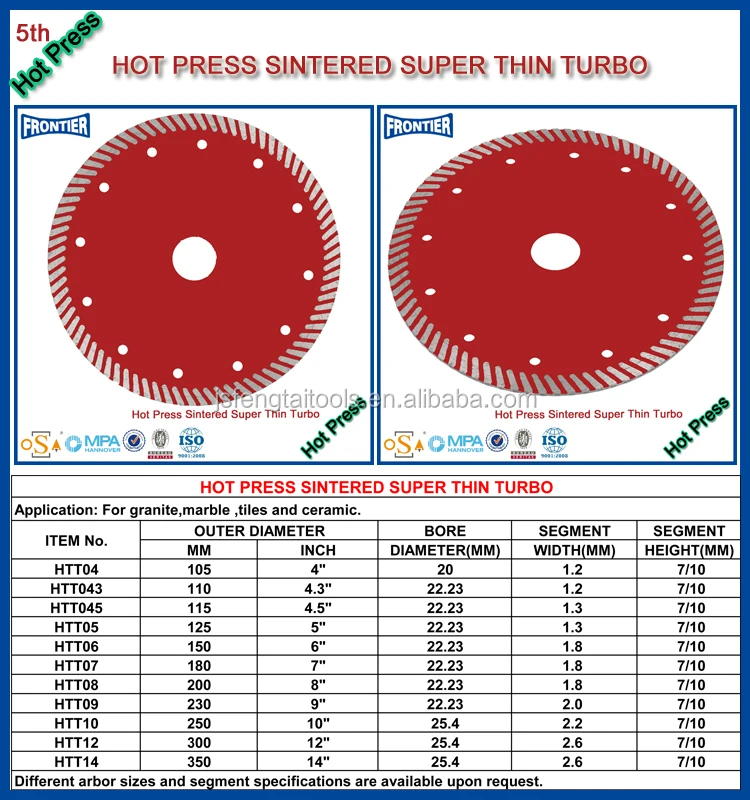 5HOT PRESS SINTERED SUPER THIN TURBO.jpg