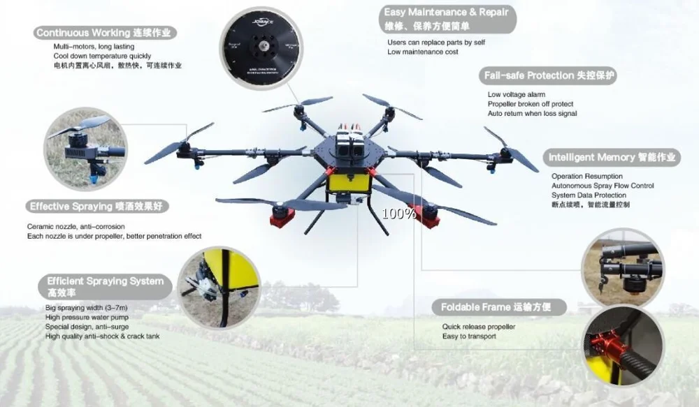 Electric Power Sprayer Electric Airless Paint Sprayer Uav Drone Crop